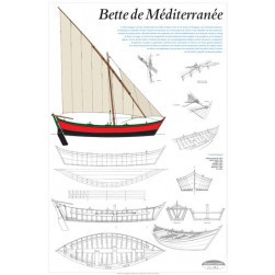 Plan de modélisme, Bette de Méditerranée